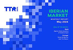Mercado Ibrico - Maio 2024